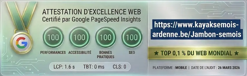 Top 0.1% des sites web les plus rapides du monde - KayakSemois-Ardenne